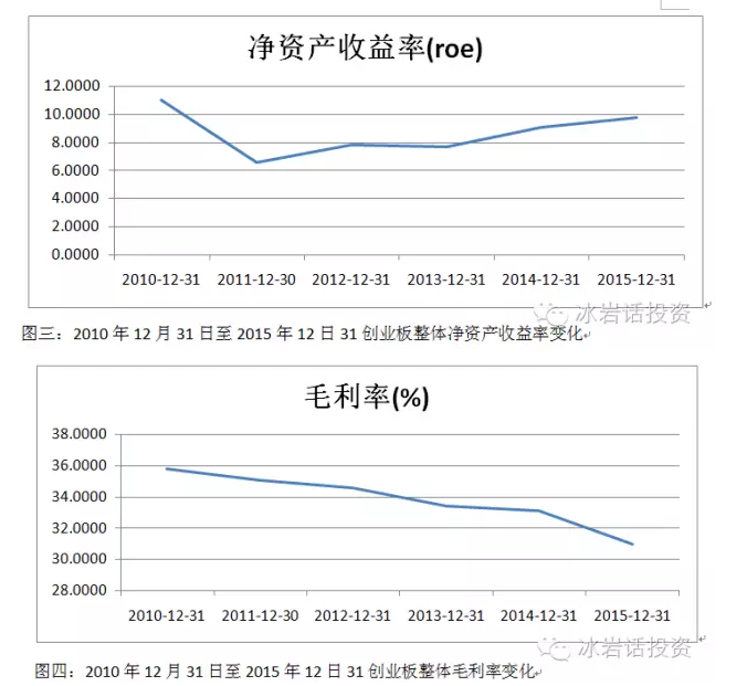 照片